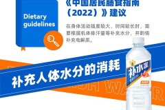 甲流防护信息差：48小时内用药、“补水啦”补充电解质