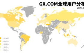 GX一周年：心存野望，纵情向前