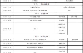 肺癌放疗“双精准”规范化诊疗项目山东协作中心启动